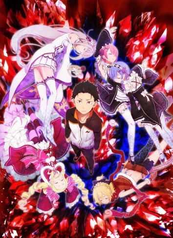 rezero